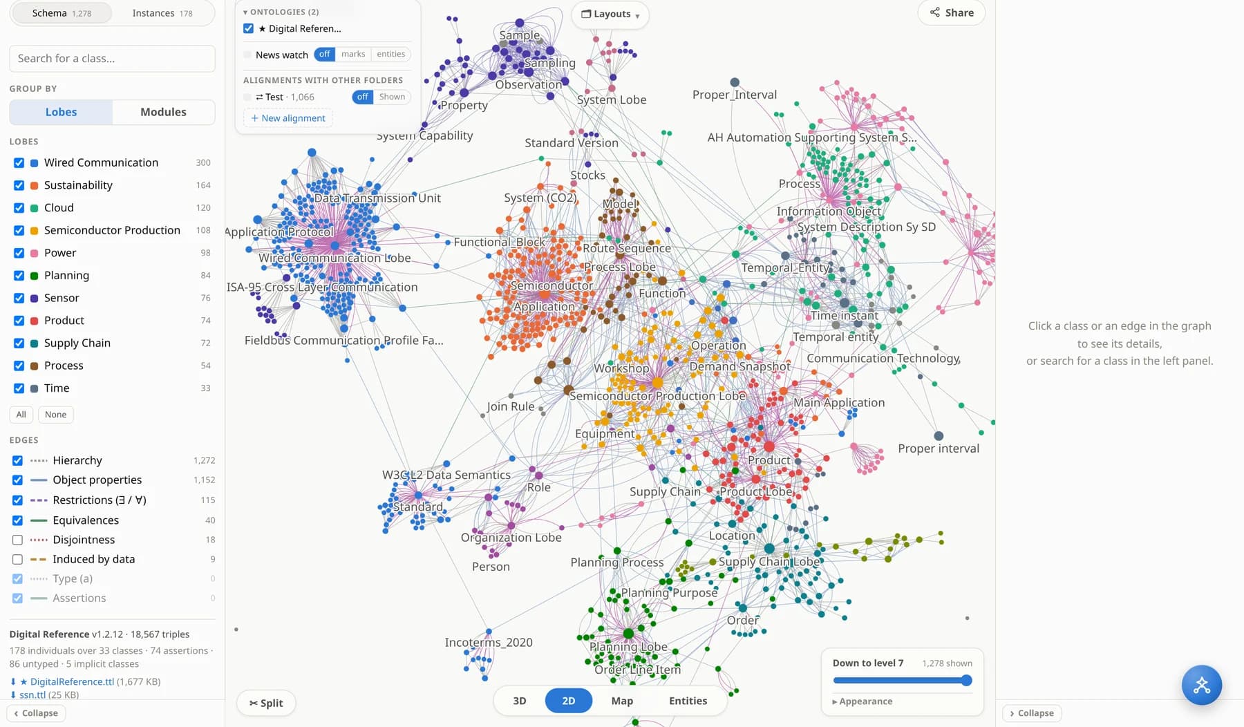 The Digital Reference, finally readable